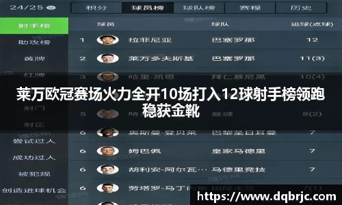 莱万欧冠赛场火力全开10场打入12球射手榜领跑稳获金靴
